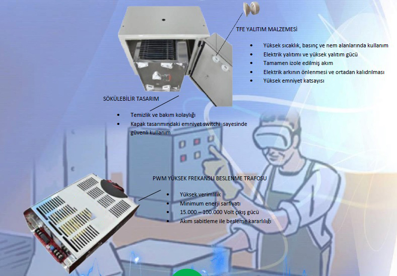 Elektrostatik filtre iç parçalaı-2